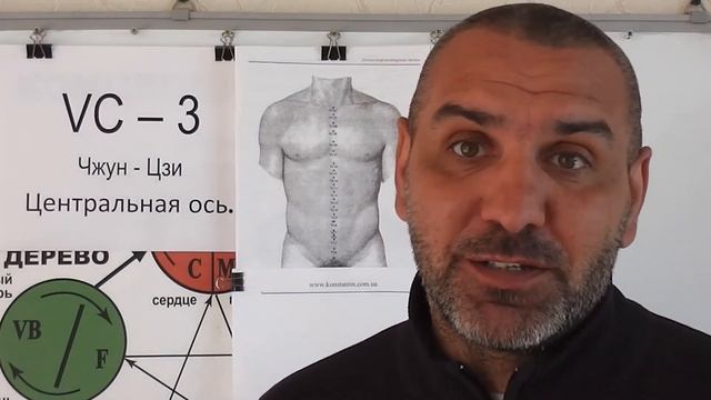 Отыскиваем точку Чжун-Цзи. смотреть онлайн