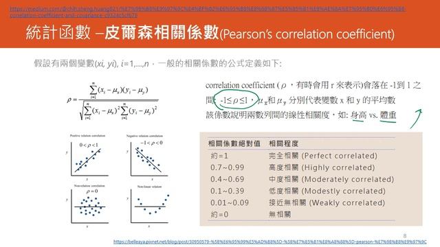 Python Lecture 21 Numpy 3 Statistics Video смотреть онлайн
