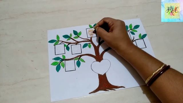 How To Draw Family Tree Step by step drawing and colouring ll Family Tree Drawing Easy for kids смотреть онлайн