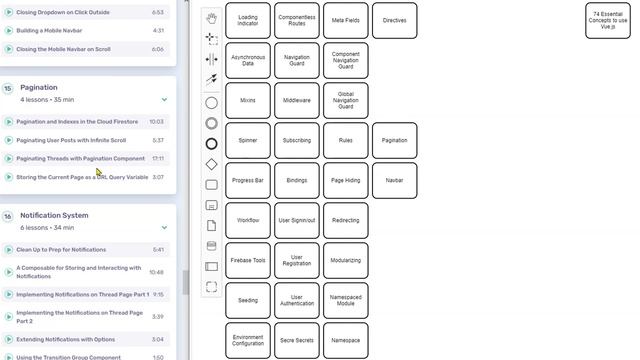 137 Essential Vue JS Concepts part 2 смотреть онлайн