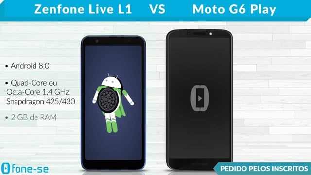 Zenfone Live L1 vs Moto G6 Play (Comparativo) смотреть онлайн