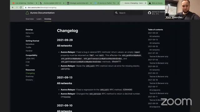 Aurora Update [2021-10-01] смотреть онлайн
