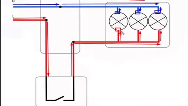 Ремонт без нервотрепки и стресса