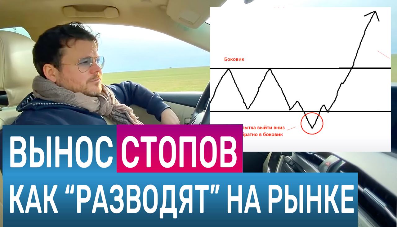 Торговый сигнал. Закономерность рынка. Вынос стопов и разворот! - Денис Стукалин смотреть онлайн
