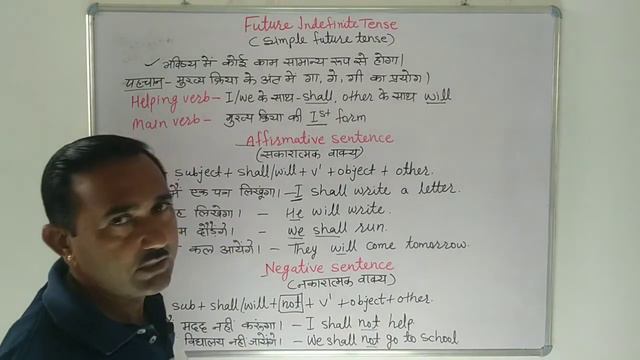 Future Indefinite Tense || Future Simple Tense in hindi || Future Simple Tense Examples смотреть онлайн