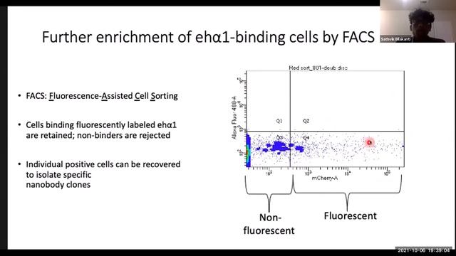 2021 President's Showcase: Session Two Room Four