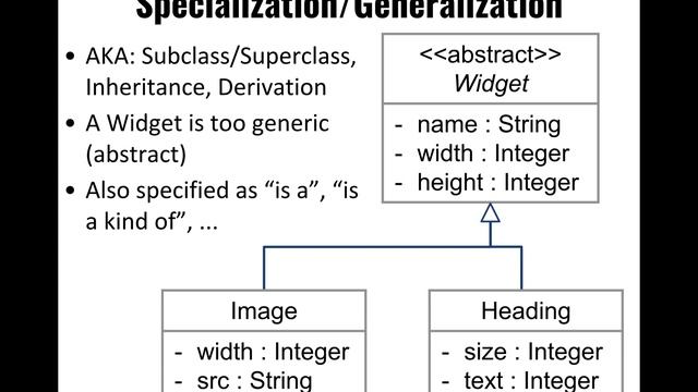 W2 2 class diagrams смотреть онлайн