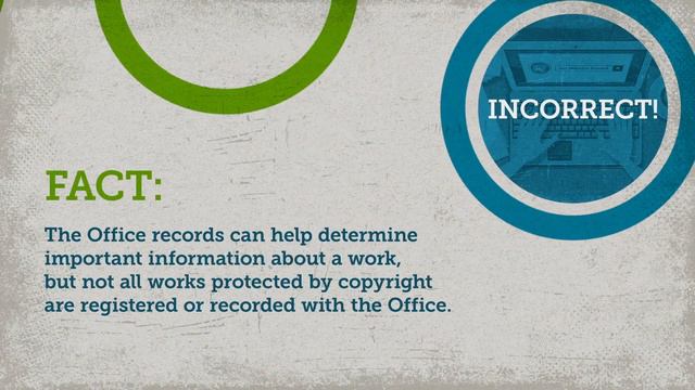 Debunking Common Copyright Myths смотреть онлайн