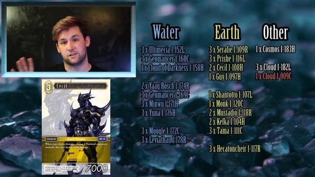 Final Fantasy TCG: Winner's Deck Profile - Save the Queen (Earth/Water Ultimecia Control) смотреть онлайн