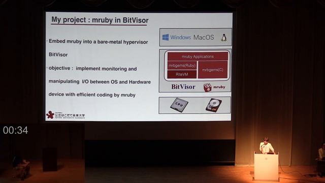 [EN][JA] Lightning Talks смотреть онлайн