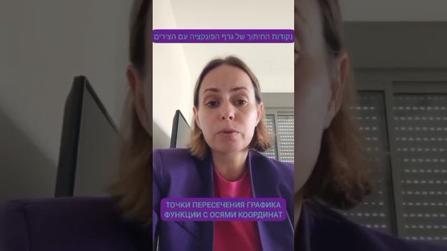 Термины, связанные с исследованием функции смотреть онлайн