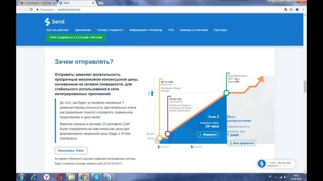 Send Protocol - жизнеспособная криптовалюта будущего, сформированная консенсусом. смотреть онлайн