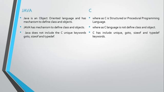 Difference between JAVA and C in Object Orientation Programming смотреть онлайн