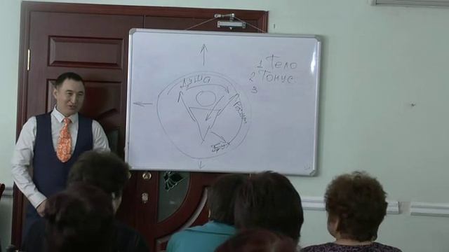 О чем говорят на тренинге. Бизнес тренер Рустем Сагатов смотреть онлайн