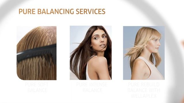 Learn About New Services From Koleston Perfect - Chapter 8