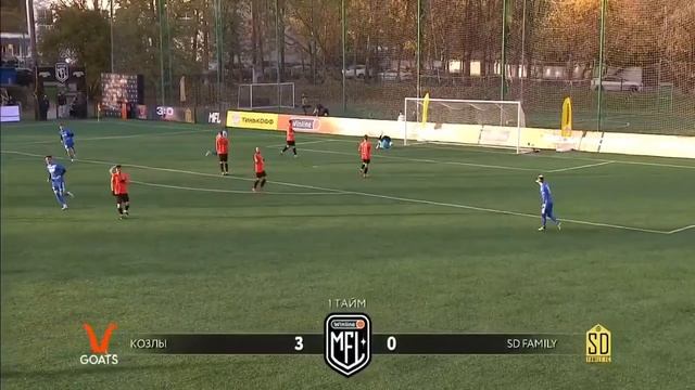 Пушка Айбола Абикена в ворота GOATS смотреть онлайн