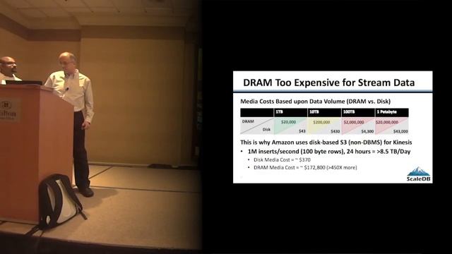 Moshe Shadmon: MariaDB and ScaleDB showcase смотреть онлайн