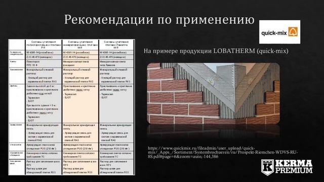 Керамическая фасадная плитка "Керма" смотреть онлайн