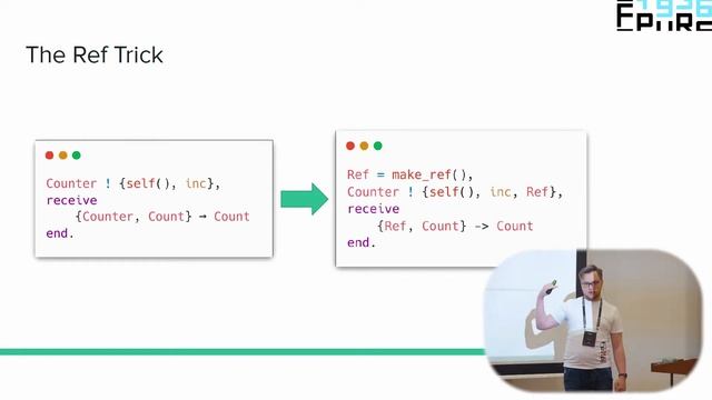 Inside BEAM: the biggest thing Erlang and Elixir have. Игнат Толчанов смотреть онлайн