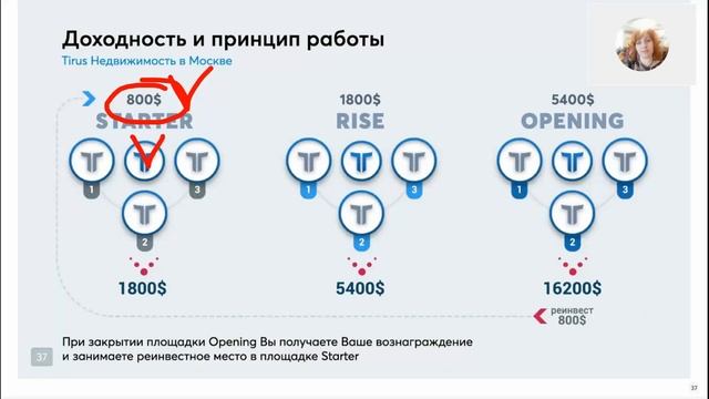 Презентация жилищной программы #Tirus / #Тайрус 25.06.2021 смотреть онлайн