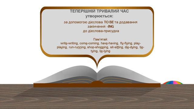 Present Continuous Tense смотреть онлайн