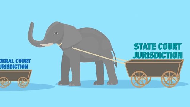 Difference between federal court and state court смотреть онлайн