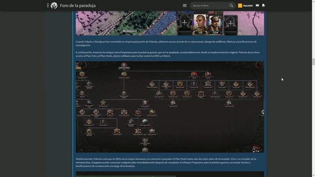 Polonia Rework |hoi4 Dev Diaries| смотреть онлайн