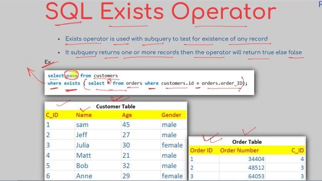 #48 Exists Operator in SQL | SQL Tutorial смотреть онлайн