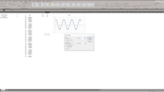 Fast Fourier Transform in Excel (FFT) смотреть онлайн