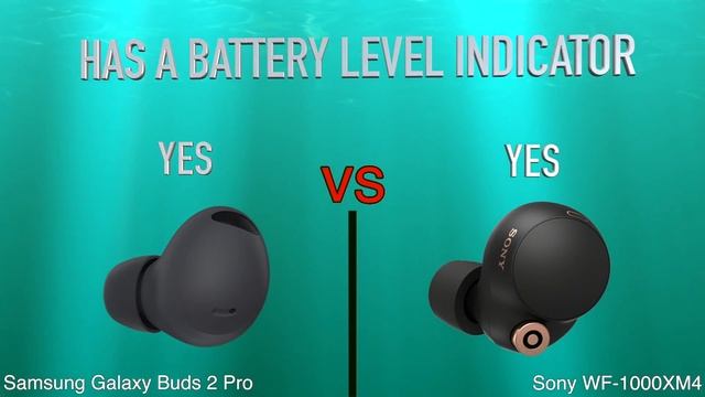 Samsung Galaxy Buds 2 Pro vs Sony WF-1000XM4 | Full Specs Compare Earbuds смотреть онлайн