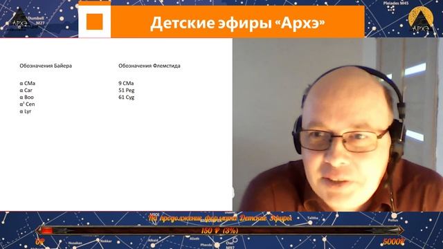 Детский эфир «Звезды, созвездия, координаты» в рамках рубрики «Астрономическая смесь» смотреть онлайн