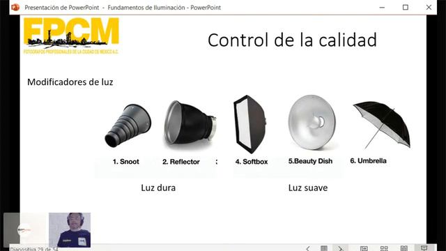 Fundamentos Básicos de Iluminación смотреть онлайн