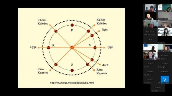 Seminar organised within the framework of CraftWays project, financed by the European Union