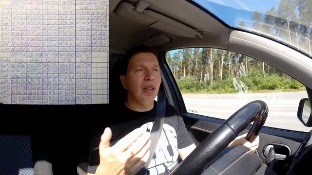 Сколько раз в неделю ходить в спортзал | Программа тренировок | Тренировки в тренажерном зале смотреть онлайн