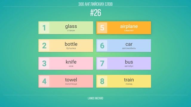 #26 | 300 английских слов. Для свободного общения на английском! смотреть онлайн