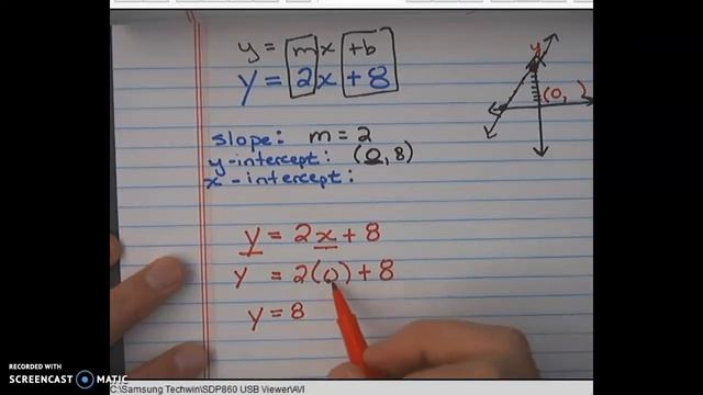 Finding x-intercepts given slope intercept form смотреть онлайн