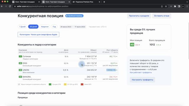 ОЗОН ПРЕМИУМ ПЛЮС ЗА 25.000 РУБЛЕЙ. Почему он тебе нужен? смотреть онлайн