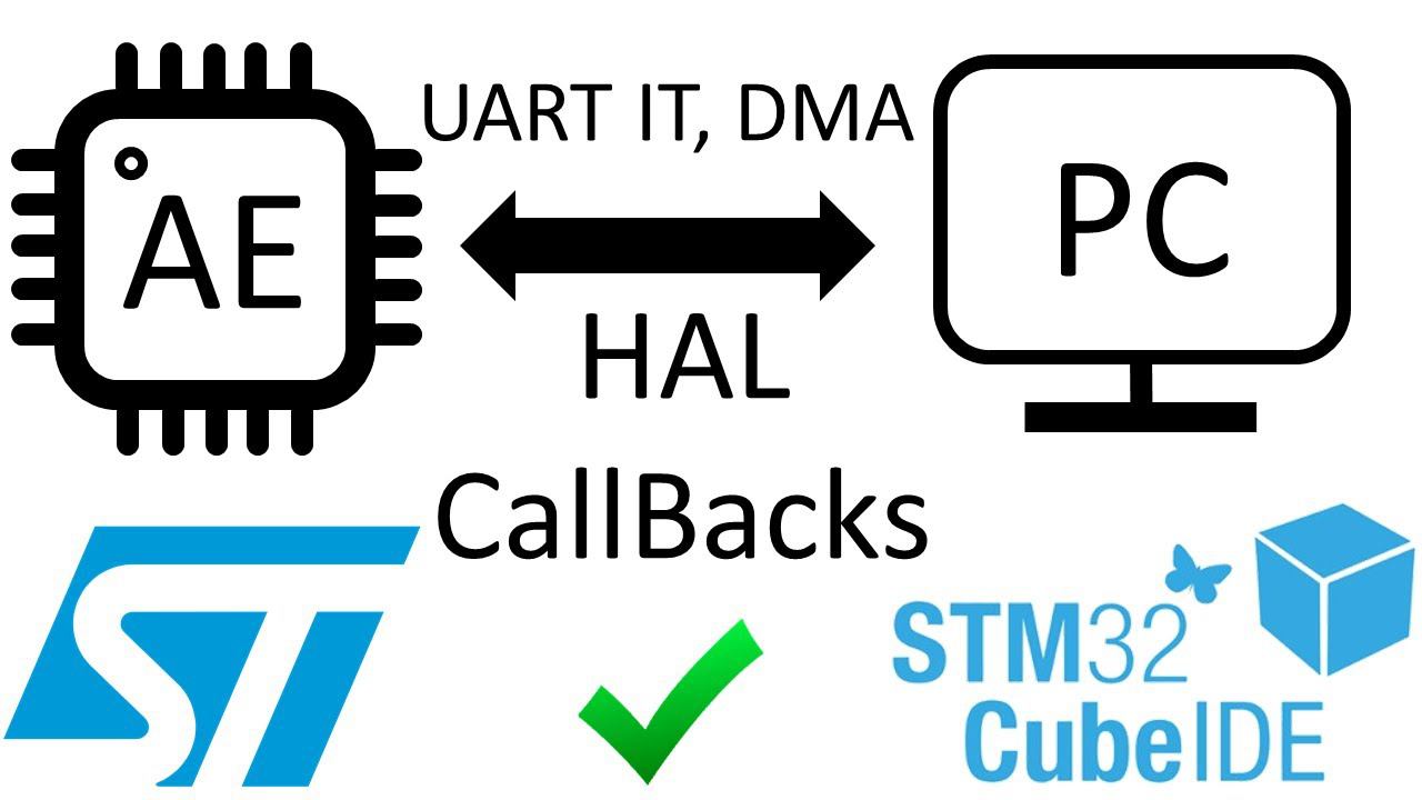 UART DMA, IT CallBack. Stm32 CubeIDE.
