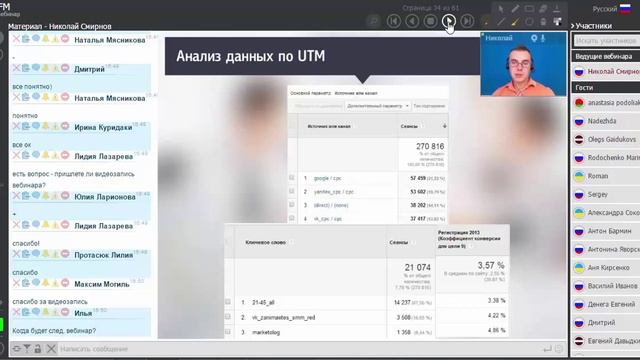 Настройка Google Analytics для таргетированной рекламы. Урок 4. смотреть онлайн
