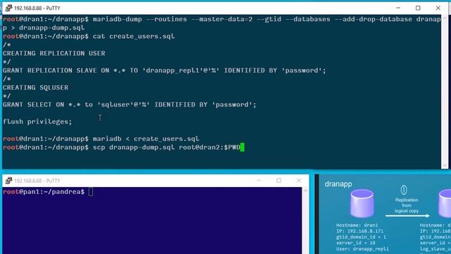 Everything You Ever Wanted to Know About MariaDB Replication but Were Afraid to Ask смотреть онлайн