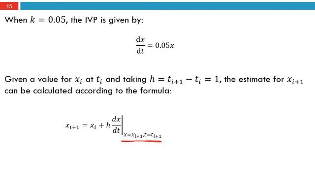 Chapter 12: Ordinary Differential Equations (Part 3.2 - Backward (Implicit) Euler Method) смотреть онлайн