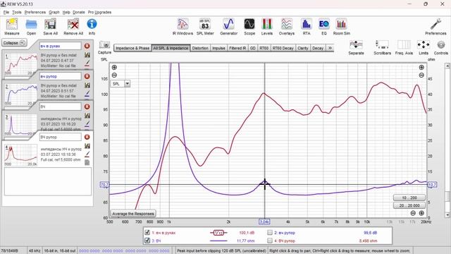 Измеряем рупорную акустику смотреть онлайн