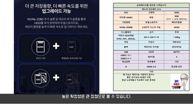 레노버 씽크패드 E14, E15 라이젠5 4500U 모델 구매 전 리뷰 / Lenovo ThinkPad E14-20T6S04X00 смотреть онлайн