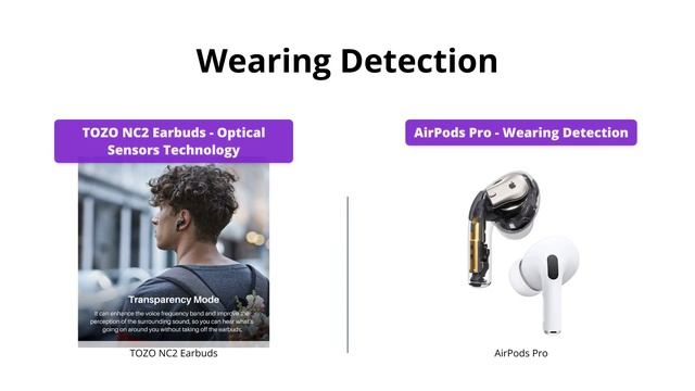 TOZO NC2 vs Apple AirPods Pro: Which is Better? смотреть онлайн