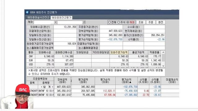 주40년 주식 실패후 성공한 부자아빠 이야기 매수는 종가에 하는겨! (삼성전자, 현대차 전망) смотреть онлайн
