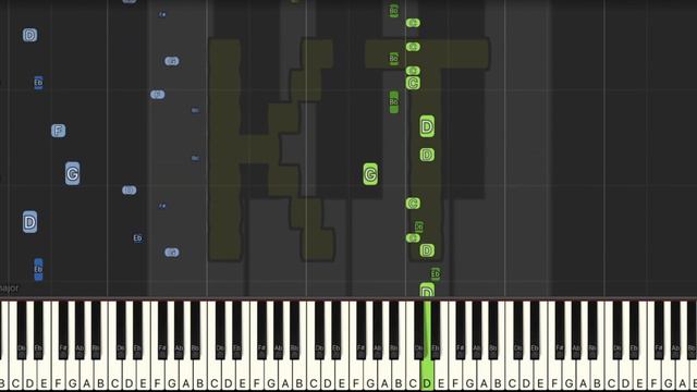 Ink Demon [Bendy] by SharaX - Medium Mode [Piano Tutorial] (Synthesia) смотреть онлайн