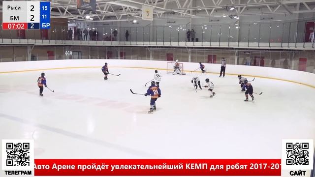 Уральские Рыси (Реж)- Белые Медведи (Челябинск) смотреть онлайн