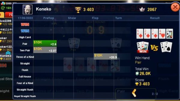 DH Texas poker Bullfighting тактика дробление