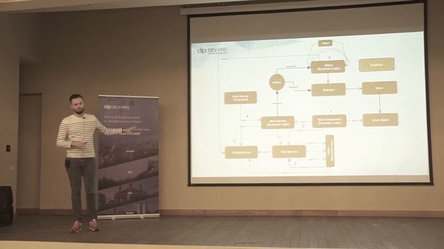 Dependency Injection в TypeScript. Serhii Chervonyi JSDevTalk смотреть онлайн