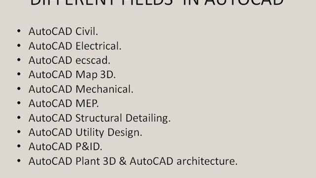 Introduction to AUTOCAD смотреть онлайн